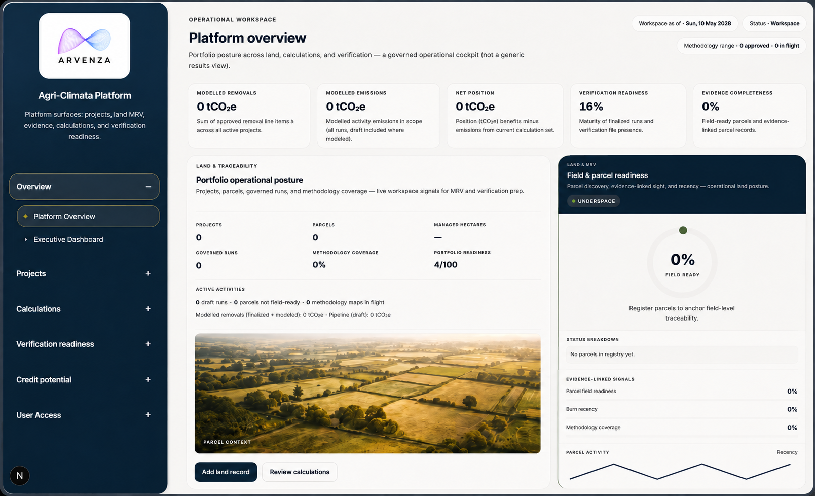 Agri-Climate Platform dashboard preview