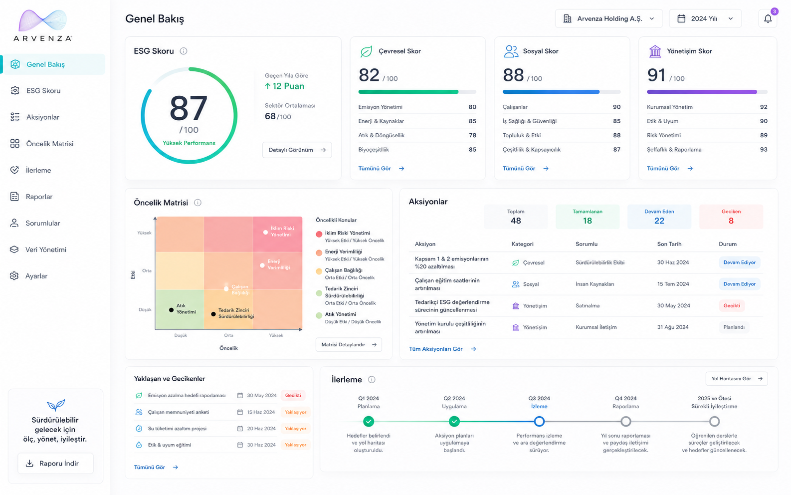 ESG evidence and reporting workspace preview